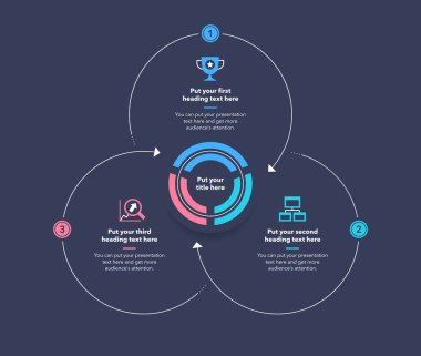 Üç aşamalı bilgi işlem şablonu - karanlık versiyon. Çalışma akışı düzeni, diyagramı, afişi, web tasarımı için SImple grafik tasarımı.