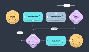 Süreç akış diyagramı için modern şablon - karanlık versiyon. Web sitesi veya veri sunumu için düz bilgi tasarımı.