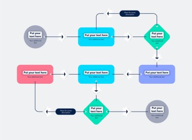Süreç akış şeması için modern şablon. Web sitesi veya veri sunumu için düz bilgi tasarımı.