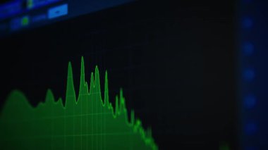 Müzik oluşturma yazılımında gösterilen ses frekans spektrumunun yakın çekimi. Koyu arkaplan pompaları üzerindeki yeşil dalga biçimi bir müzik parçasına zamanında ulaşır. 