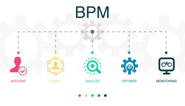 hesap, istemci, analiz et, optimize et, simgeler Infographic tasarım şablonunu izle. 5 adımlı yaratıcı kavram