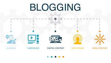 Blogger, video blogu, dijital içerik, canlı yayın, viral içerik simgeleri Infographic tasarım şablonu. 5 adımlı yaratıcı kavram