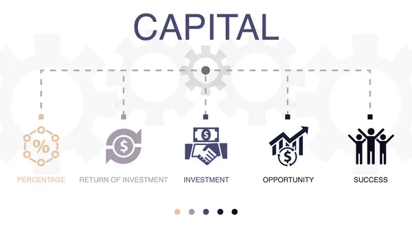Procent Return Investment Investering Möjlighet Framgång Ikoner Infographic Design Mall — Stock vektor
