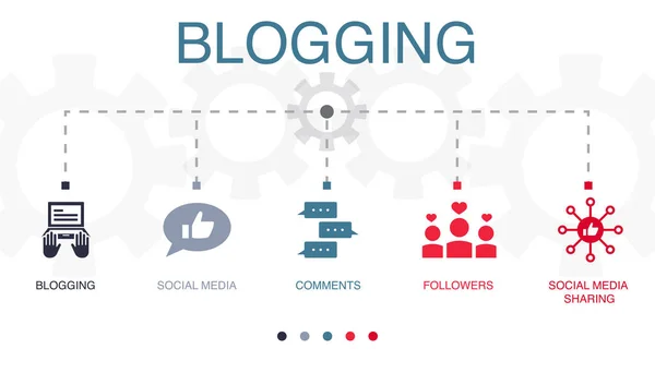 Bloggen Sociale Media Reacties Volgers Social Media Sharing Pictogrammen Infographic — Stockvector