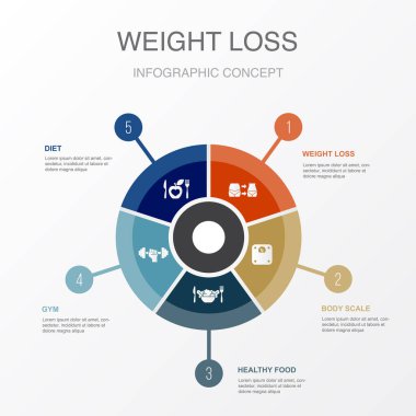 kilo kaybı, vücut ölçeği, sağlıklı yiyecekler, spor salonu, diyet ikonları Infographic tasarım şablonu. 5 adımlı yaratıcı kavram