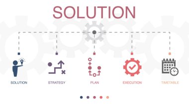 Çözüm, strateji, plan, uygulama, zaman çizelgesi ikonları Infographic tasarım şablonu. 5 adımlı yaratıcı kavram
