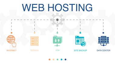 internet, sunucu, FTP, site yedekleme, veri merkezi simgeleri Infographic tasarım şablonu. 5 adımlı yaratıcı kavram