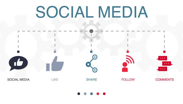 Redes Sociales Como Compartir Seguir Comentarios Iconos Plantilla Diseño Infográfico — Vector de stock