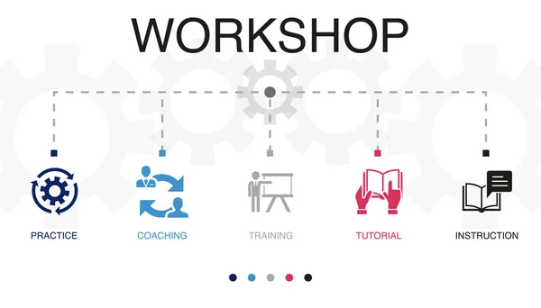 Praktyka Coaching Szkolenia Tutorial Instruction Icons Infograficzny Szablon Projektu — Wektor stockowy