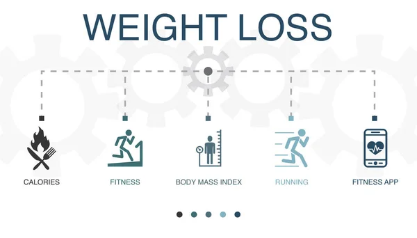 Calorieën Fitness Body Mass Index Hardlopen Fitness App Pictogrammen Infographic — Stockvector