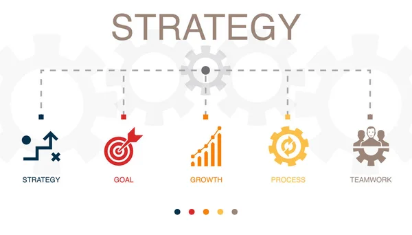 Strategie Doel Groei Proces Teamwork Iconen Infographic Design Template Creatief — Stockvector