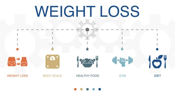 Weight Loss Body Scale Healthy Food Gym Diet Icons Infographic — Stock Vector