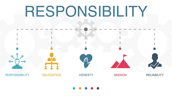 Felelősség Felhatalmazás Őszinteség Küldetés Megbízhatóság Ikonok Infografika Design Sablon Kreatív — Stock Vector
