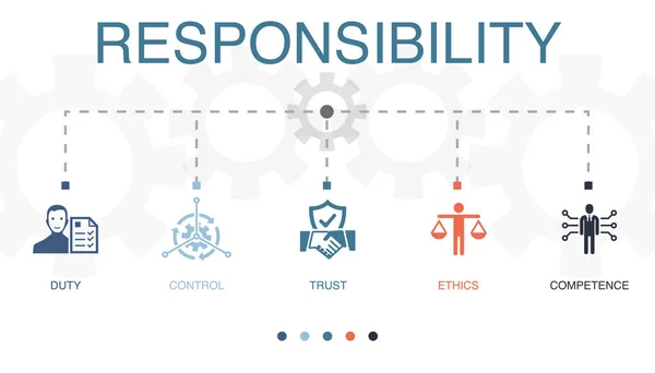 Duty Control Trust Ethics Competence Icons Plantilla Diseño Infográfico Concepto — Archivo Imágenes Vectoriales