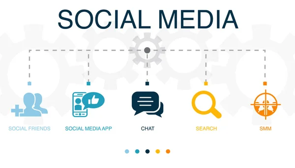 Amici Sociali App Social Media Chat Ricerca Icone Smm Modello — Vettoriale Stock