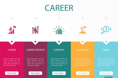 Kariyer, kariyer büyümesi, şirket, liderlik, ikonları işe alma Infographic tasarım şablonu. 5 adımlı yaratıcı kavram
