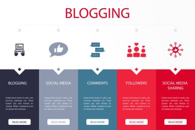 blog yazma, sosyal medya, yorumlar, takipçiler, Sosyal medya paylaşım simgeleri Infographic tasarım şablonu. 5 adımlı yaratıcı kavram
