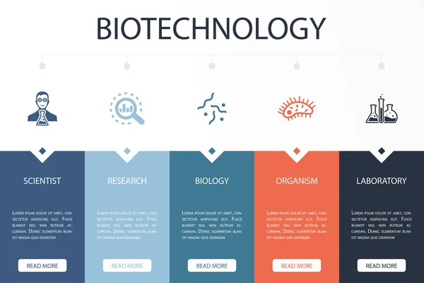 stock vector scientist, research, biology, organism, laboratory icons Infographic design template. Creative concept with 5 steps