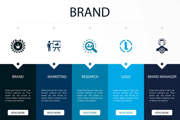 Marka Marketing Badania Logo Ikony Menedżera Marki Szablon Projektu Infograficznego — Wektor stockowy