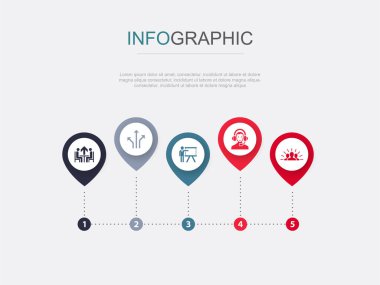 Danışmanlık, yön, eğitim, destek, motivasyon ikonları Infographic tasarım şablonu. 5 adımlı yaratıcı kavram