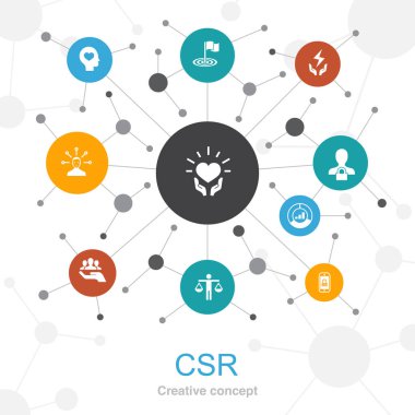 İkonlarla CSR modayı takip eden web konsepti. Bu tür simgeleri içerir. Sorumluluk, sürdürülebilirlik, etik, amaç