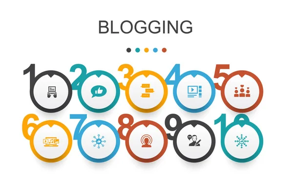 Blogging Design Infografico Template Social Media Commenti Blogger Contenuti Digitali — Vettoriale Stock