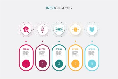 Derin öğrenme, algoritma, sinirsel ağ, yapay zeka, makine öğrenme simgeleri Infographic tasarım şablonu. 5 adımlı yaratıcı kavram