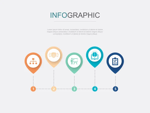 Klassificering Databehandling Utbildning Kunskap Resultat Ikoner Infographic Design Mall Kreativt — Stock vektor