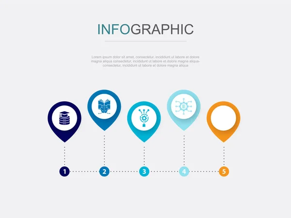 Veri Bilimi Makine Öğrenimi Algoritma Büyük Veri Sınıflandırma Ikonları Infographic — Stok Vektör