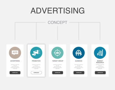 Reklam, Tanıtım, Hedef Grubu, Seyirci, Piyasa araştırma simgeleri Infographic tasarım şablonu. 5 adımlı yaratıcı kavram