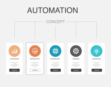 Otomasyon, üretkenlik, teknoloji, süreç, yenilik simgeleri Infographic tasarım şablonu. 5 adımlı yaratıcı kavram