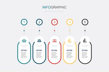 Banka transferi, güvenli işlem, çevrimiçi bankacılık, onaylanmış ödeme, reddedilmiş ödeme ikonları Infographic tasarım şablonu. 5 adımlı yaratıcı kavram