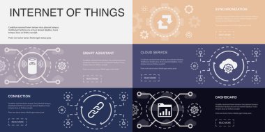 Akıllı asistan, bağlantı, senkronizasyon, Bulut servisi, Kontrol paneli simgeleri Infographic tasarım şablonu. 5 adımlı yaratıcı kavram