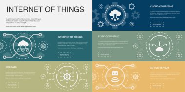 Nesnelerin interneti, Büyük Veri, Bulut Hesaplama, Kenar Hesaplama, Etkin Sensör simgeleri Infographic tasarım şablonu. 5 adımlı yaratıcı kavram