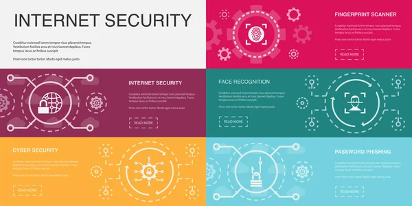 Sécurité Internet Cybersécurité Scanner Empreintes Digitales Reconnaissance Faciale Icônes Phishing — Image vectorielle