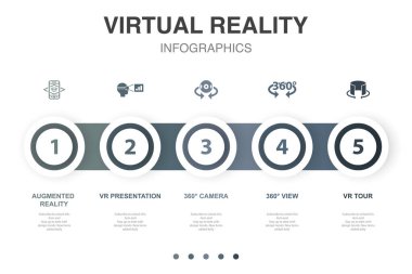 Artırılmış gerçeklik, VR sunumu, 360 kamera, 360 görüntü, VR tur ikonları Infographic tasarım şablonu. 5 adımlı yaratıcı kavram