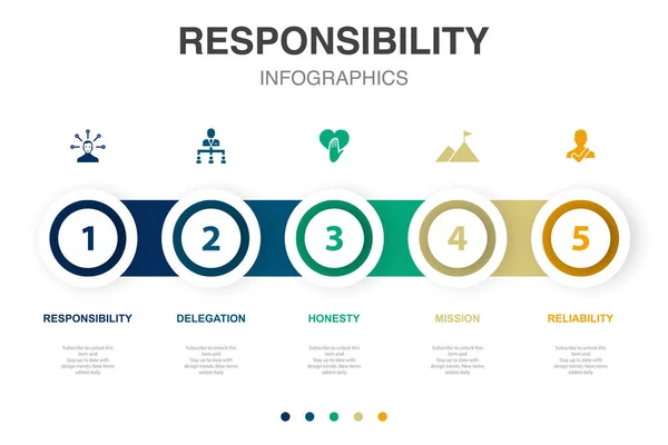Responsabilidade Delegação Honestidade Missão Ícones Confiabilidade Modelo Design Infográfico Conceito —  Vetores de Stock