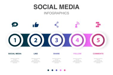 Sosyal medya, mesela, paylaşım, takip, yorum ikonları Infographic tasarım şablonu. 5 adımlı yaratıcı kavram