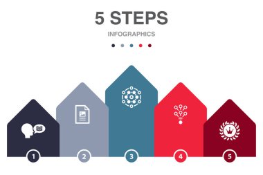 hikaye anlatma, içerik, konsept, viral, marka simgeleri Infographic tasarım şablonu. 5 adımlı yaratıcı kavram