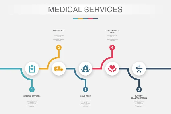 采购产品医疗服务 家庭护理 预防护理 病人交通图标信息图形设计模板 具有5个步骤的创意概念 — 图库矢量图片