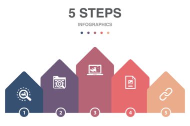 SEM, Arama motoru, Dijital pazarlama, İçerik, Bağlantı simgeleri Infographic tasarım şablonu. 5 adımlı yaratıcı kavram