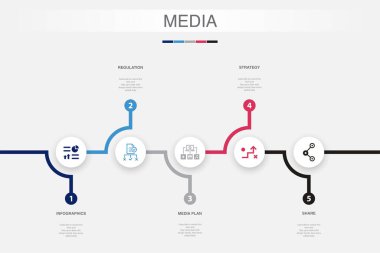 Bilgi grafikleri, düzenlemeler, medya planı, strateji, paylaşım simgeleri Infographic tasarım şablonu. 5 adımlı yaratıcı kavram