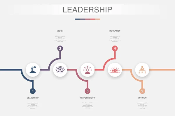 Leadership Visione Responsabilità Motivazione Icone Decisionali Modello Progettazione Infografica Concetto — Vettoriale Stock