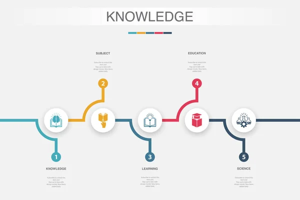 stock vector knowledge, subject, learning, education, science icons Infographic design template. Creative concept with 5 steps