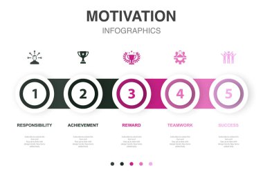 sorumluluk, başarı, ödül, takım çalışması, başarı simgeleri Infographic tasarım şablonu. 5 adımlı yaratıcı kavram