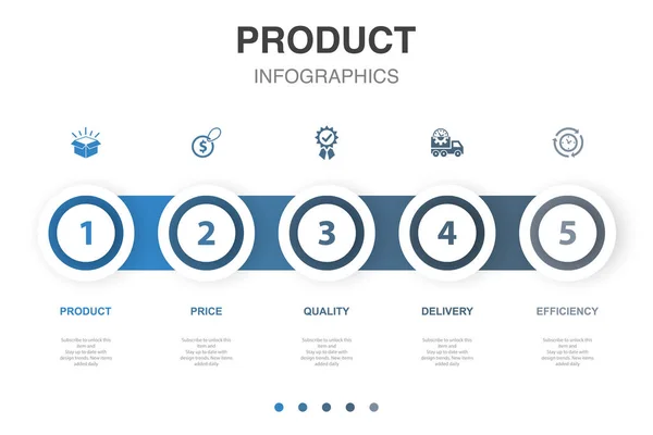 Product Price Quality Delivery Efficiency Icons Plantilla Diseño Infográfico Concepto — Vector de stock