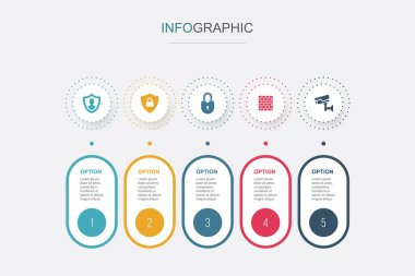 Güvenlik, koruma, kilit, tuğla duvar, güvenlik kamerası ikonları Infographic tasarım şablonu. 5 adımlı yaratıcı kavram