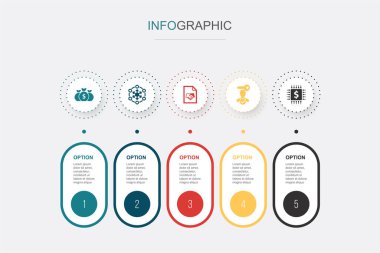 Fonlar, ademi merkeziyet, anlaşma, yetkilendirme, fintech simgeleri Infographic tasarım şablonu. 5 adımlı yaratıcı kavram