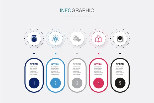 Onderwijs Innovatie Onderzoek Leren Kennis Pictogrammen Infographic Design Template Creatief — Stockvector