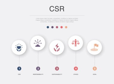 CSR, sorumluluk, sürdürülebilirlik, etik, hedef simgeleri Infographic tasarım şablonu. 5 adımlı yaratıcı kavram